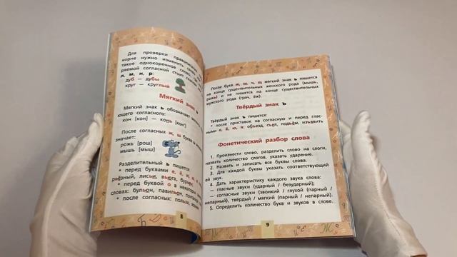 Все правила русского языка для начальной школы
