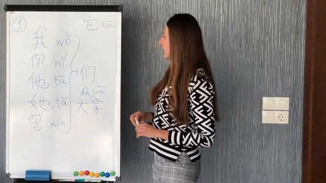 Личные местоимения в китайском