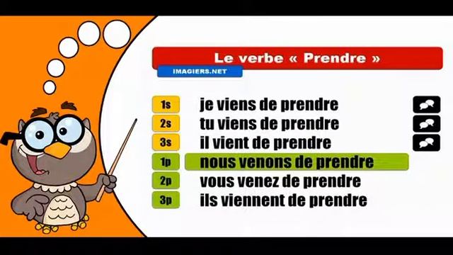 Изучение французского языка сопряжения # Prendre # Passé récent