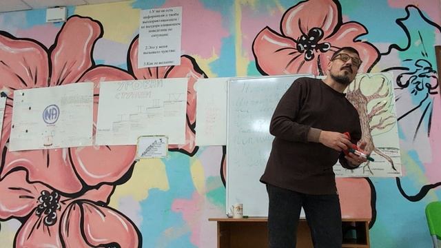 1 шаг! 2 уровня принятия.