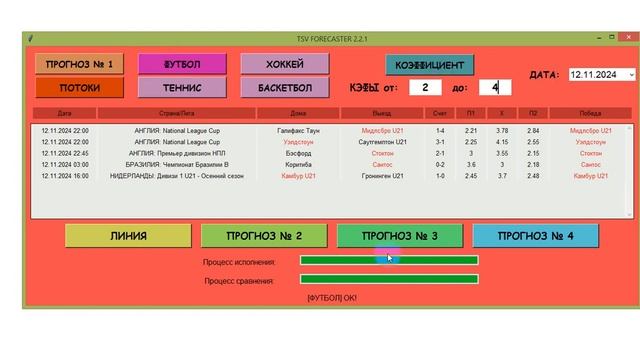 ПРОГНОЗЫ НА ФУТБОЛ И ХОККЕЙ. РАБОТА ПРОГРАММЫ FORECASTER 2.2.1 ЗА 12.11.2024