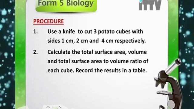 iTTV SPM Form 5 Biology Chapter 1 The Importance of Having a Transport System -Exam/Tips