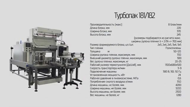 ТУРБОПАК 181/182: группиратор упаковок термоусадочной плёнкой