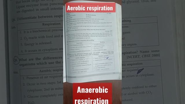 Aerobic and Anaerobic respiration | Class-10 ch- Nutrition (Biology) #ncert #ncertbiology #ncert10