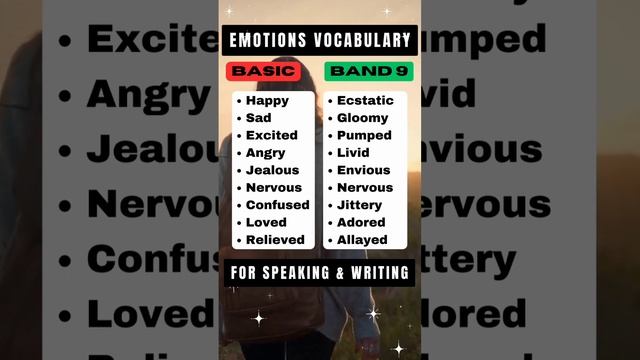 Band 9 Emotions 😍😍 Vocabulary #ielts #spokenenglish