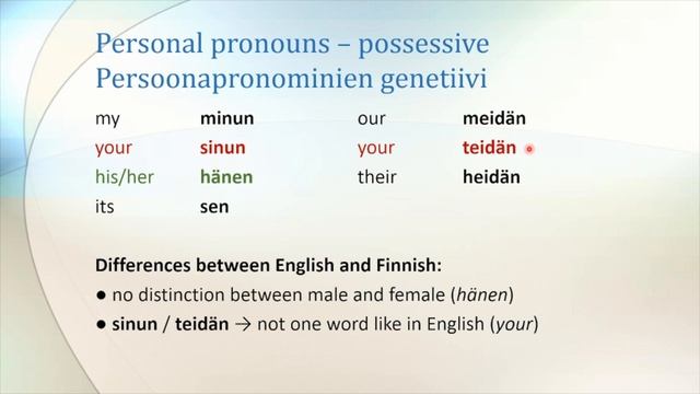 Learn Finnish! Lesson 16: Personal pronouns - Persoonapronominit