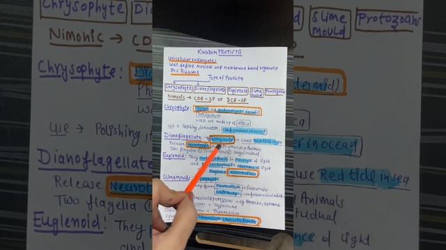 # one minute biology# 1 minute me kuchh point revise karte h # PGT # TGT # Biology # exam oriented