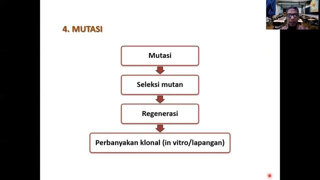 PEMULIAAN TANAMAN 8. METODE PEMULIAAN PADA TANAMAN  MEMBIAK VEGETATIF