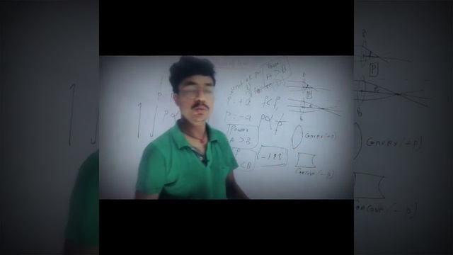 Power Of Lens ll General Science