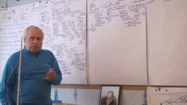 Путь к истине через индукцию, обобщение, абстрагирование и логику   05 02 2017