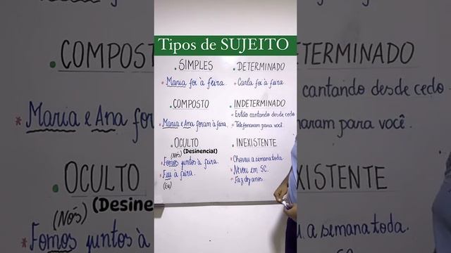 Tipos de sujeito ! #enem #faculdade #universidade #messagingapp #vestibular #matemática