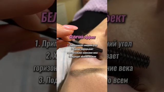 Шпаргалка по моделированию