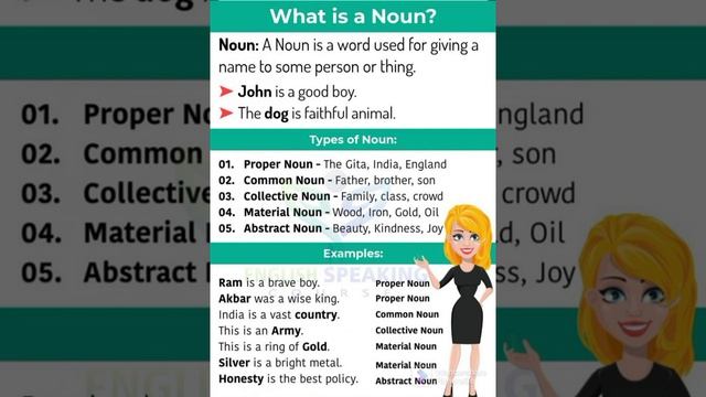 what is noun