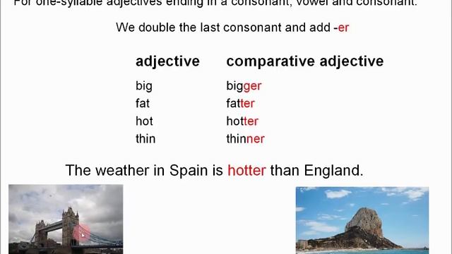 Comparative adjectives | English grammar lesson