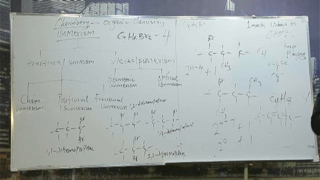 Chemistry -Isomerism -Sir P||MYDREAMSACADEMY