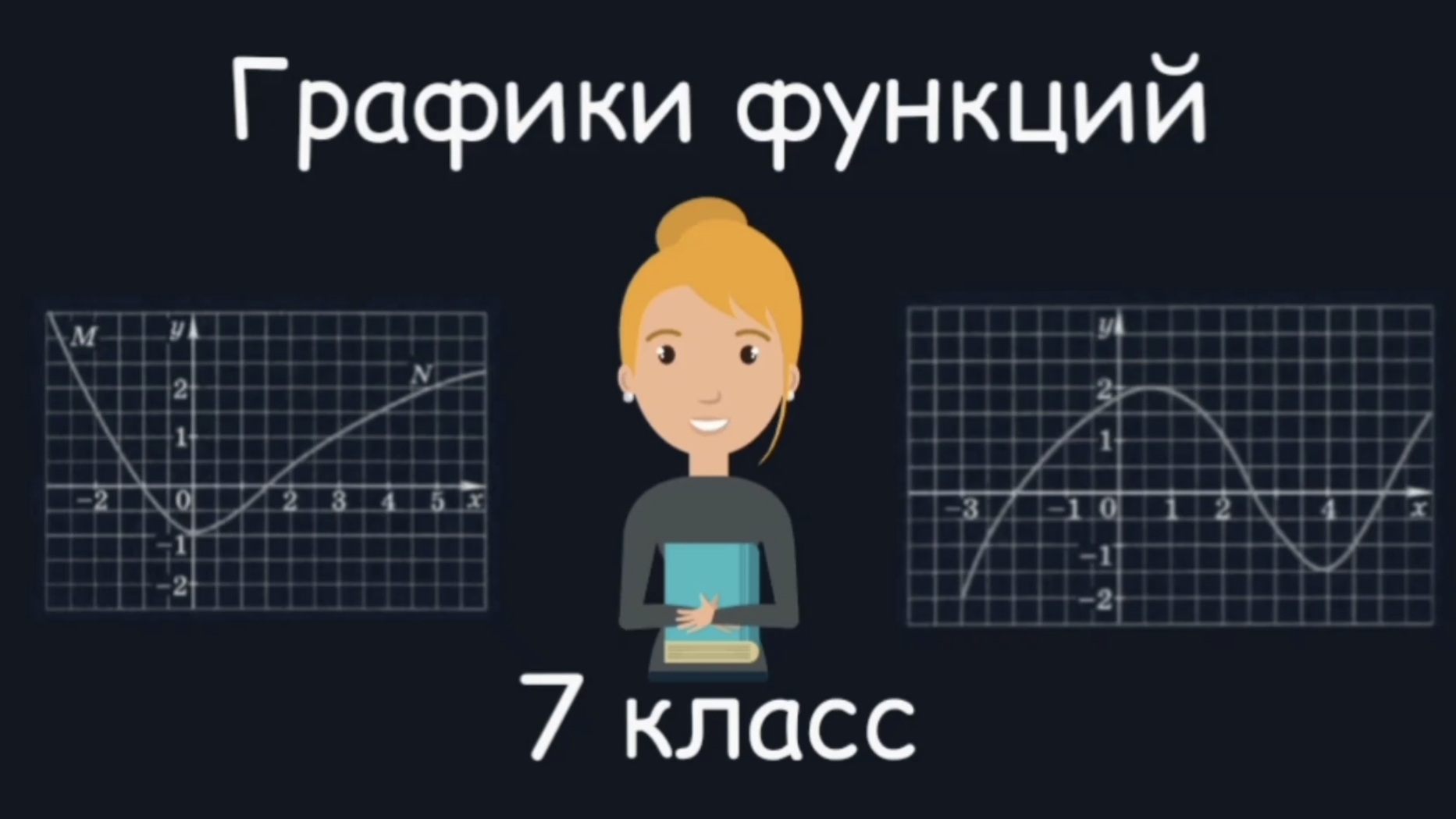 Графики функций. Алгебра. 7 класс.mp4