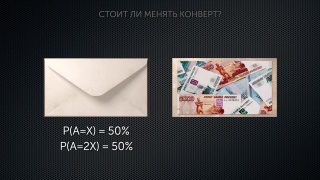 Парадокс Двух Конвертов - Ответ