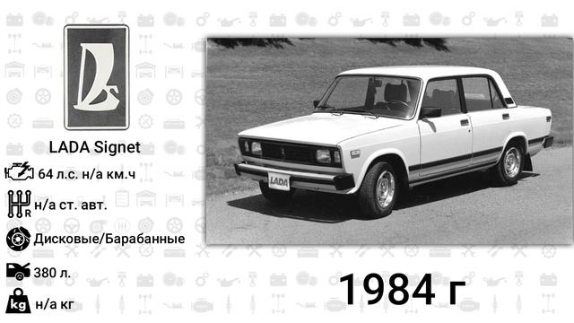 Эволюция ВАЗ-2105 Жигули с 1976 года по 2011 год