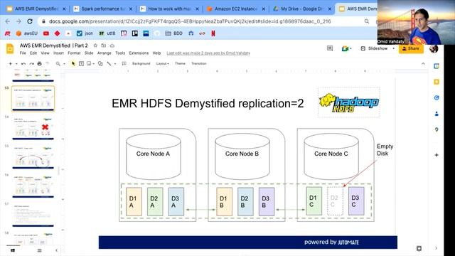 AWS EMR Demystified  Part 3 [English]