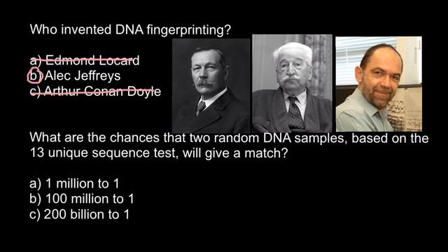 Who invented DNA fingerprinting