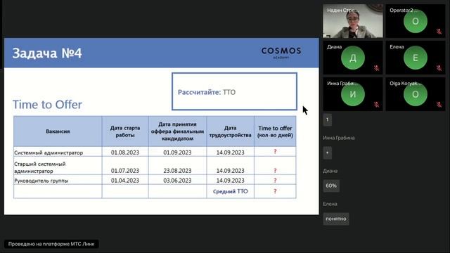 Тема 6.1. Практика -2- Ключевые метрики HR- функций -подбор адаптация текучесть мотивация обучение о