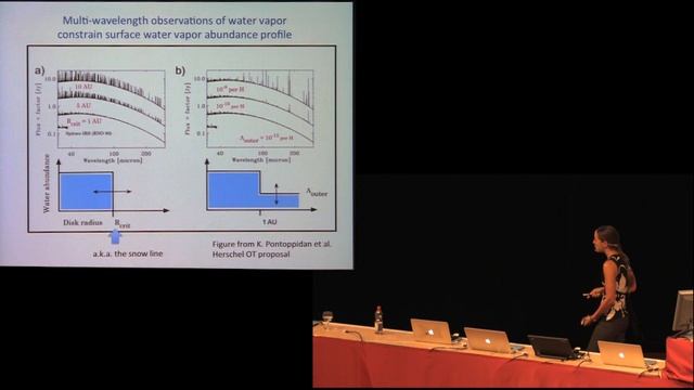 16. Colette Salyk - Volatiles in protoplanetary disks