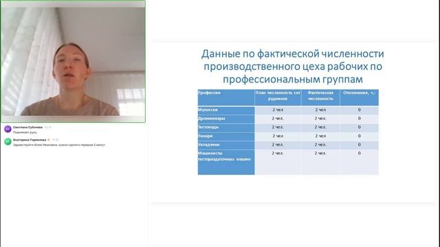 Тема 1.2.1 Часть 2 Планирование работ участка. Составление и доведение сменно-суточного задания