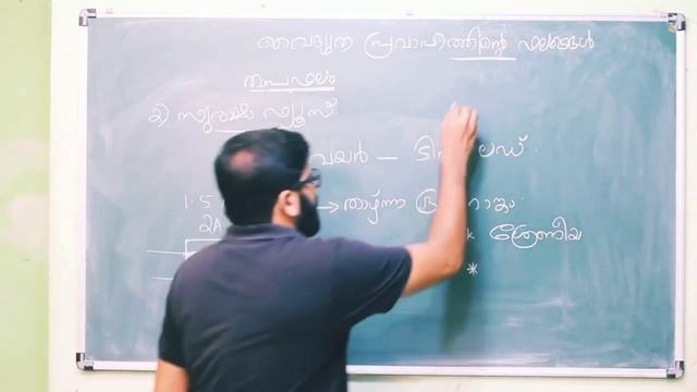 SSLC/PHYSICS/Chapter 1/വൈദ്യുത പ്രവാഹത്തിന്റെ ഫലങ്ങൾ/ Part -2/JAF ZONE