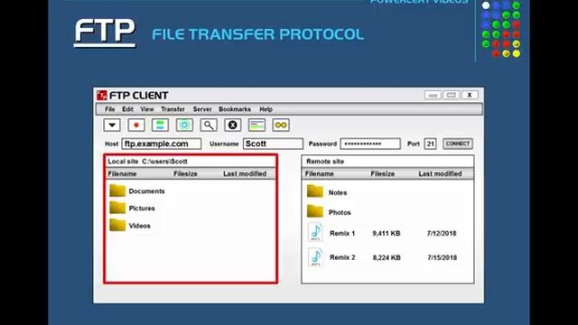 FTP (File Transfer Protocol), SFTP, TFTP Explained.