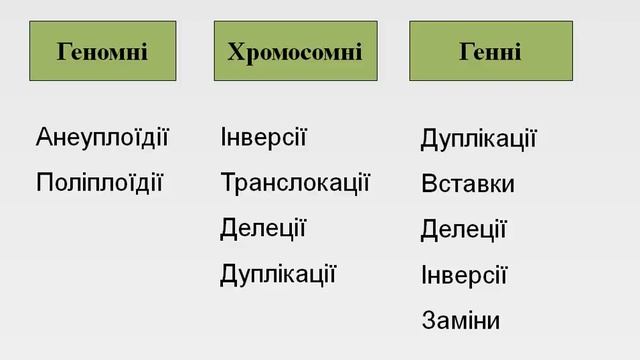 Lecture 10 Part 8