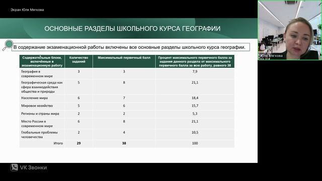 Практико-ориентированный вебинар «Особенности КИМ ЕГЭ-2025» География