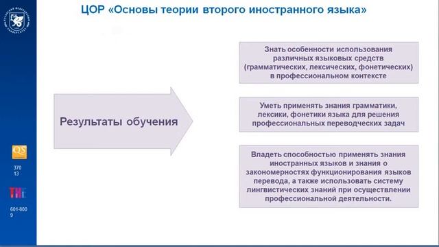 1 марта 2022 г.
