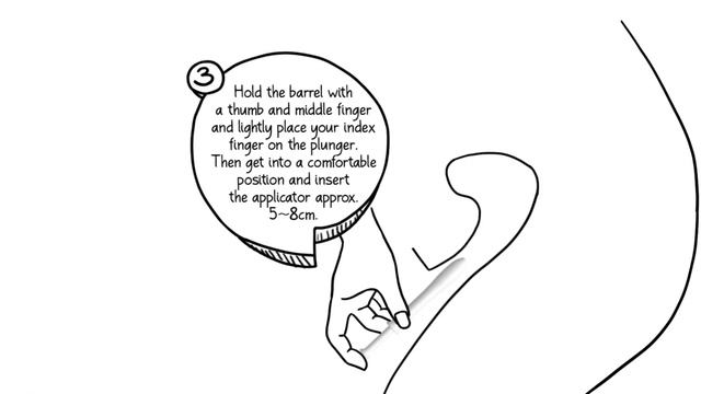 How to use INCLEAR  | pH balanced feminine cleanser