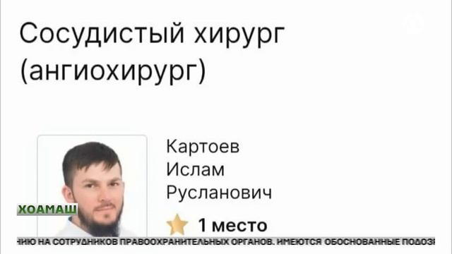 Лорий болх дика кхетабеш хиларца белгалваьккхав Кхоартой Ислам