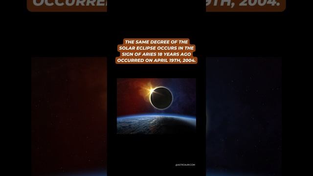 New Moon | Solar Eclipse in Aries | 29º 50' @ GMT04:14 on 20 April 2023