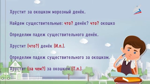 Склонение 4кл