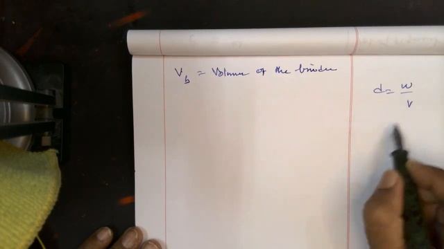 Calculation of Pigment Volume Concentration of a white paint