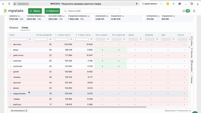 Инструкция по написанию SEO на Вайлдберис.
