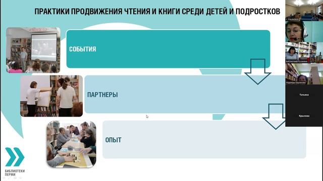 Вебинар "Современная библиотека в контексте культурных и общественных преобразований" ЧАСТЬ 2