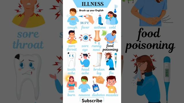 Illness vocabulary ||easy English