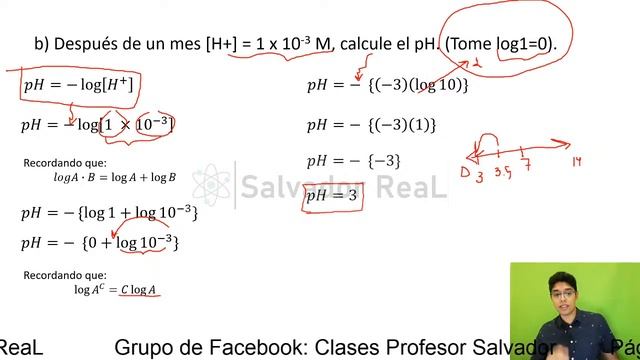 Química Clase 8 Resolución de problemas de pH, tipos de disoluciones y unidades de concentración