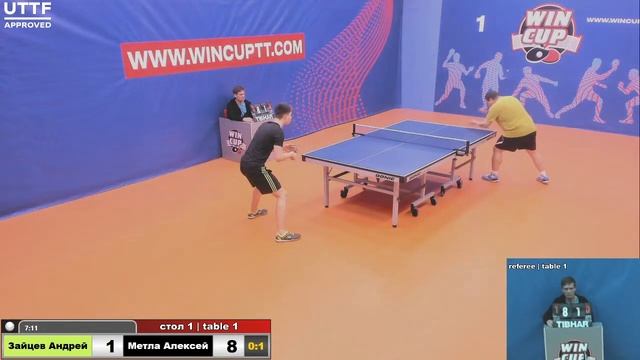 Зайцев Андрей 0-3 Метла Алексей Турнир Восток 4 WINCUP 27.03.21 Прямая трансляция Зал1