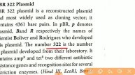 12th Bio-Botany PBR 322 Plasmid Structure Chapter-4 Principles and Process of Biotechnology