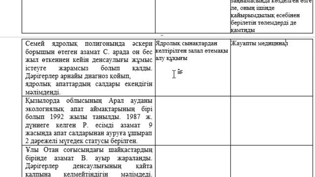 11 сынып Құқық негіздері 1 тоқсан ТЖБ ЖМ бағыты
