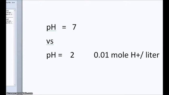 What is pH?