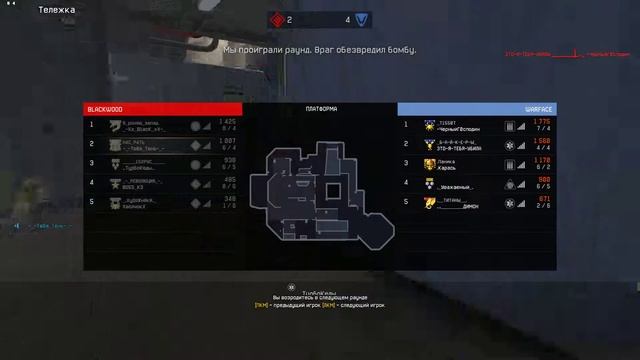 Warface Платформа    потно