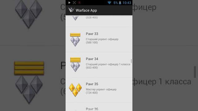 Звания Warface