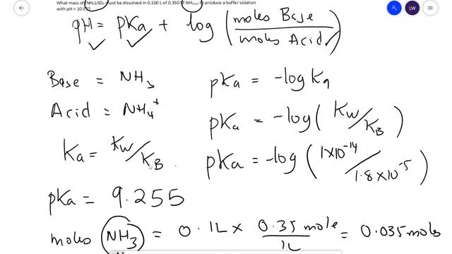 ammonium sulfate buffer