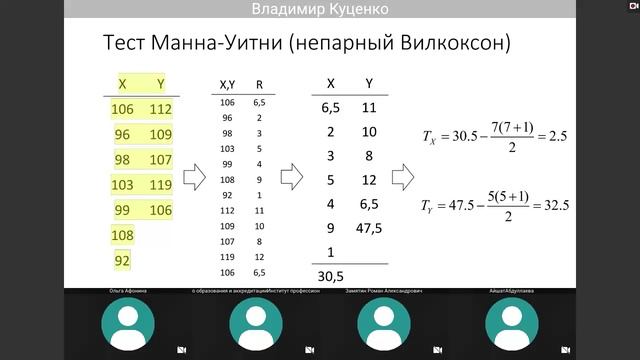 Куценко В. А. Семинар 2: Общая теория тестирования гипотез. Биномиальный тест.