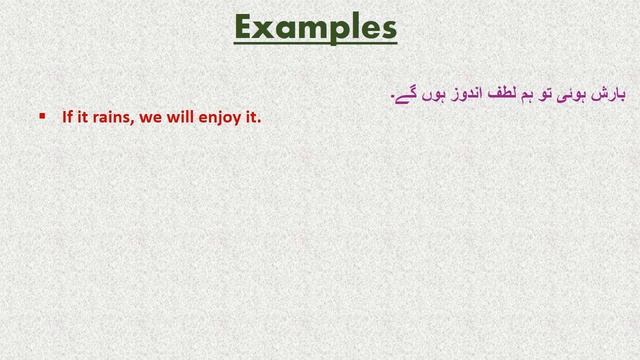 English Conditional Sentences type 1 with Examples in Urdu Hindi